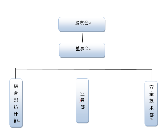 38b2fa50d2871257b6b97406142197e9.png